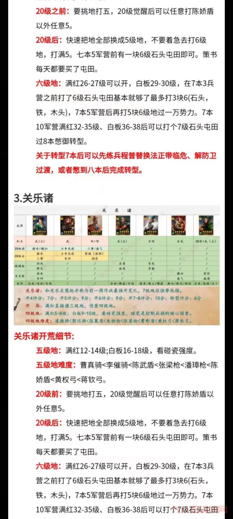 三国志12新手入门该怎么玩？保姆级教程！