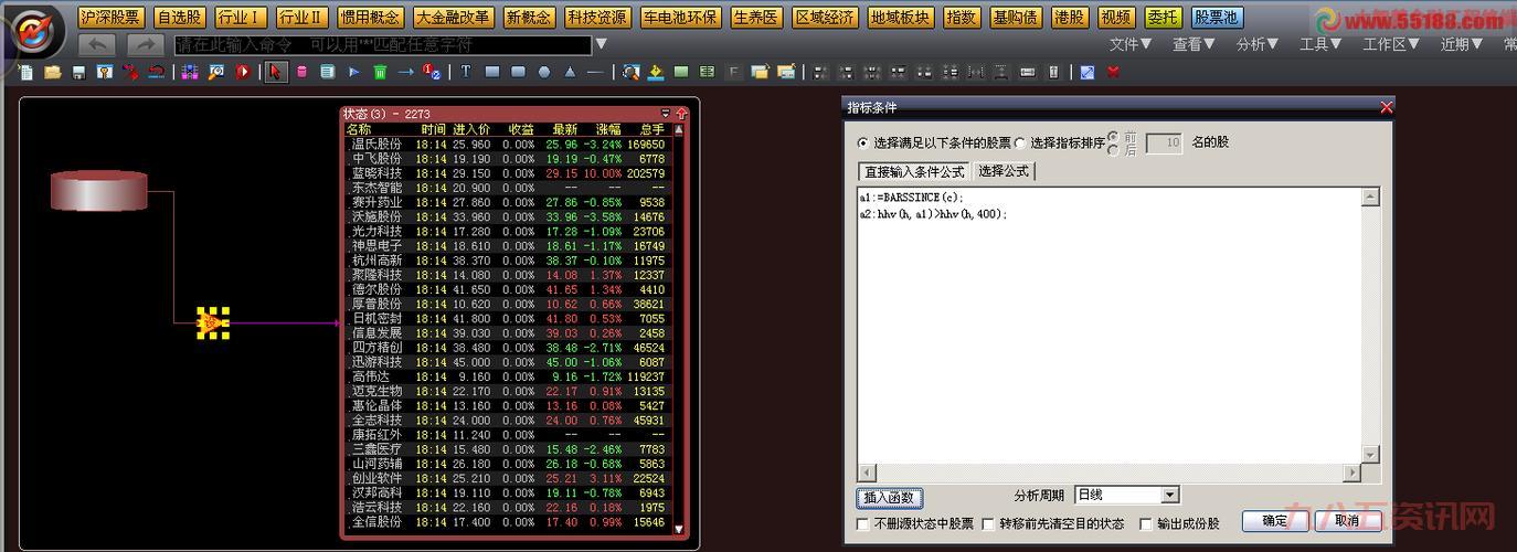 大智慧经典版5.9怎么用？从安装到选股全攻略！