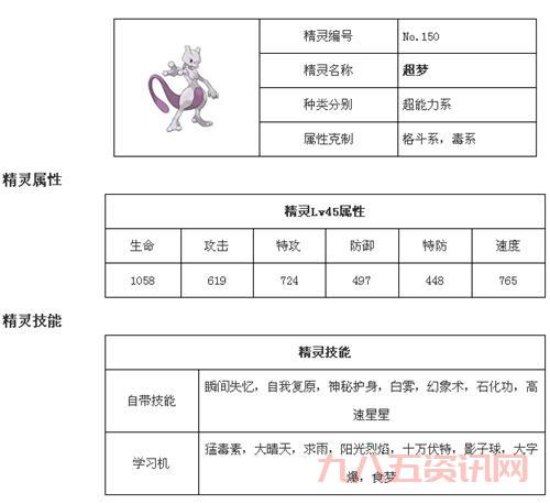 口袋妖怪性格修正怎么选？老玩家分享宝可梦培养心得！
