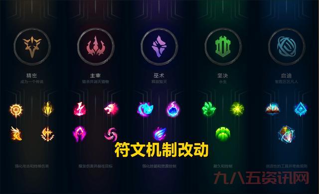 lol符文熔炉是干嘛用的？带你了解以前的符文合成机制。