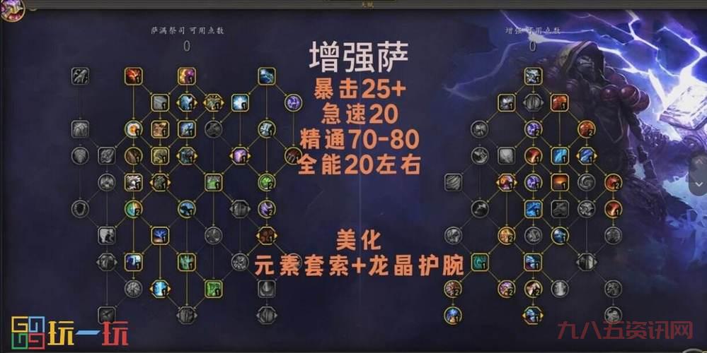 帕尔萨斯练级怎么选地方？高玩教你快速升级！