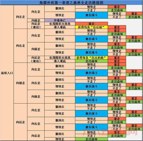 psp火影忍者羁绊金手指怎么用？快速解锁隐藏内容！