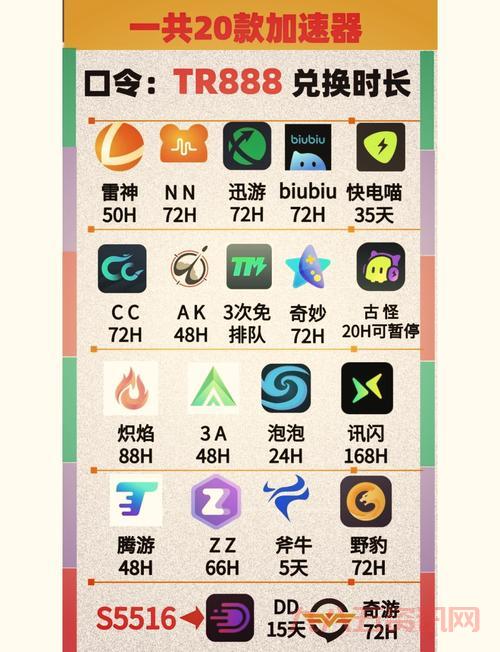 天堂1私服加速器怎么选？这几个要点要知道！