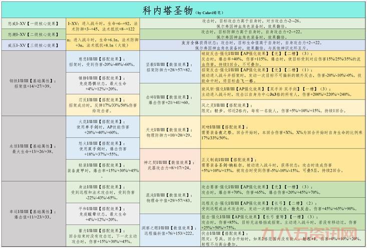 弓箭手名字怎么取？这些名字既好听又霸气！