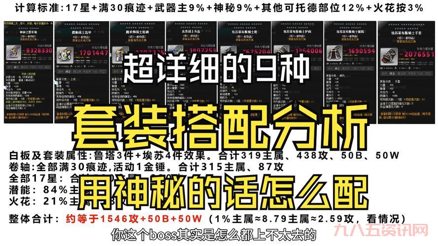 冒险岛点装搭配攻略：新手也能快速上手的教程！
