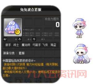 冒险岛点装搭配攻略：新手也能快速上手的教程！