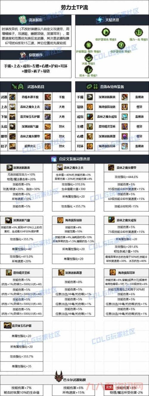元素爆破师武器怎么选？新手必看的主流搭配！