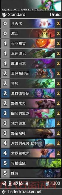 冰封王座卡组怎么搭配？老玩家教你这样组！