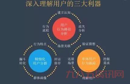 三星s10现在还值得买吗？看完这篇分析再做决定！