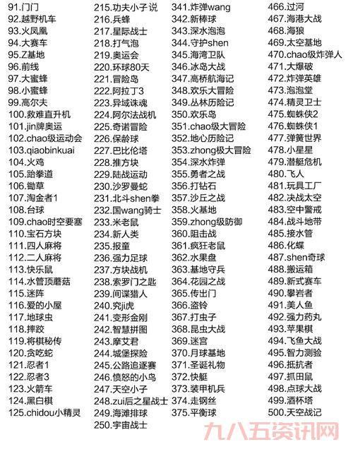 小霸王84合一游戏列表，84款经典游戏一次看个爽！