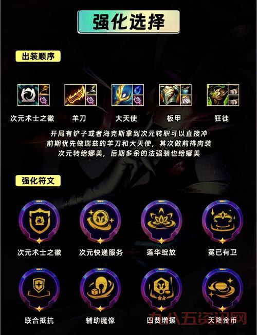 想做wow神兵天降成就？这份超详细指南别错过了！