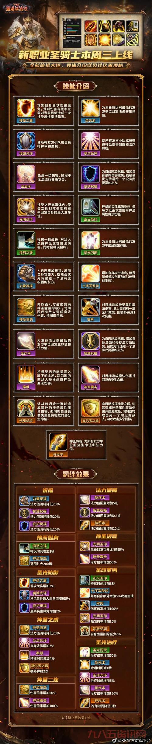 想做wow神兵天降成就？这份超详细指南别错过了！