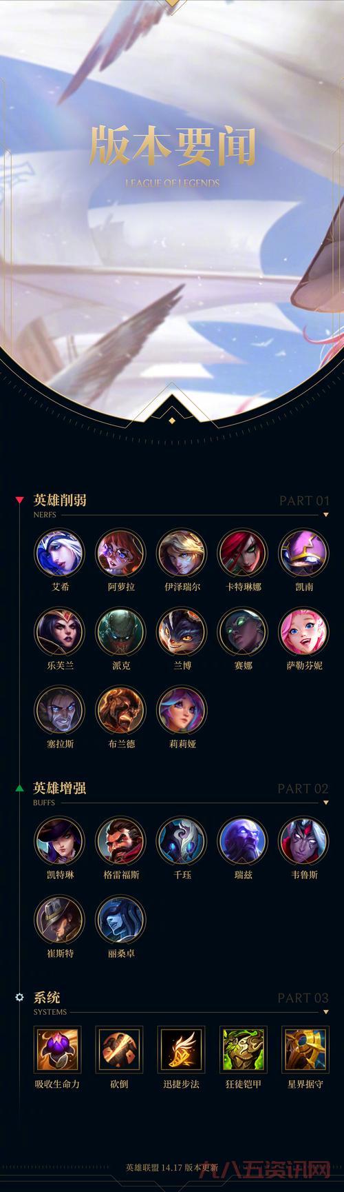 丝路英雄攻略：联盟玩法详解，与盟友共创辉煌