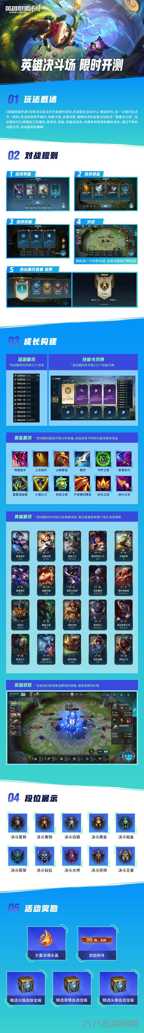 丝路英雄攻略：联盟玩法详解，与盟友共创辉煌