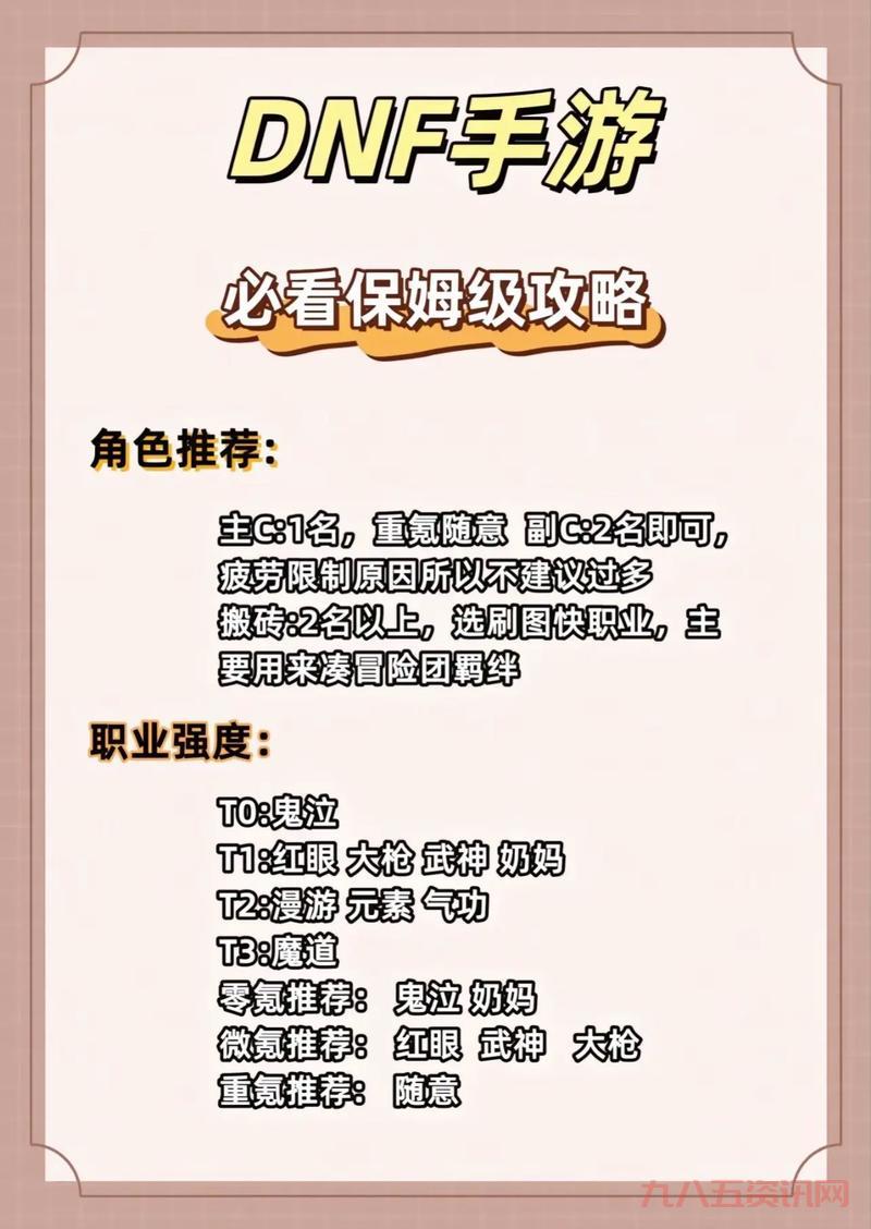勇闯地下城2.9新手怎么快速入门？保姆级攻略带你飞！
