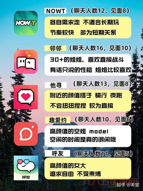 在糗百交友网怎么避免坑？资深玩家教你几招！