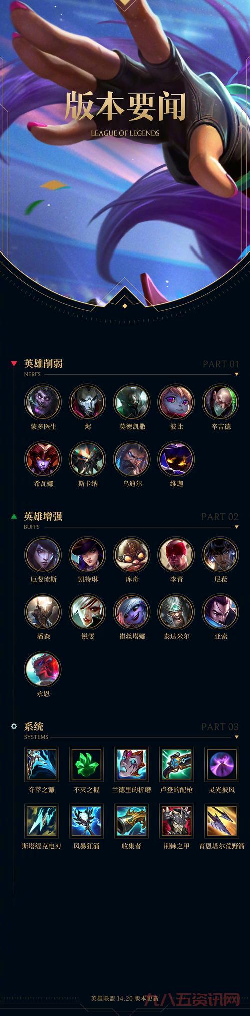 多玩lol战斗力查询入口：快速提升你的游戏技巧