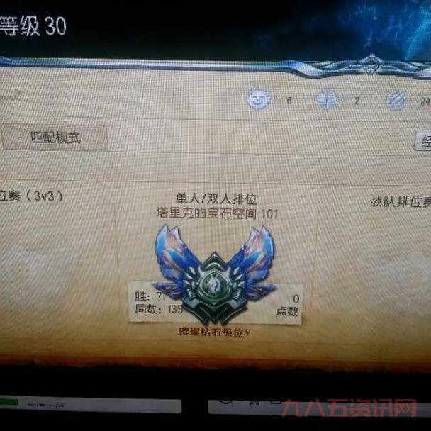多玩lol战斗力查询入口：快速提升你的游戏技巧