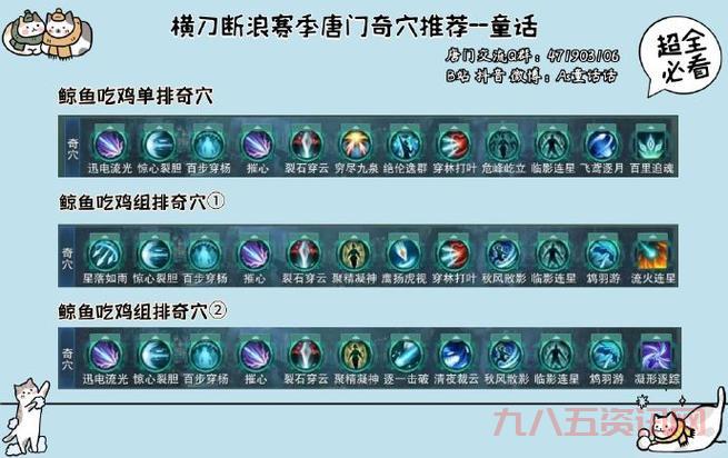 剑网3唐门PVE宏分享：新手也能打出高伤害！