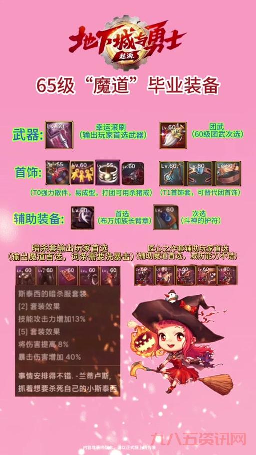 dnf60级加点模拟器怎么用？详细教程助你轻松上手！