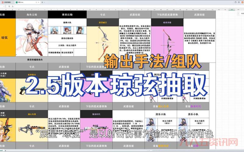 思影galgame怎么玩？超详细教程来了！