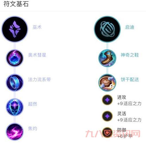 LOL法强通用符文有哪些？一套符文打遍天下！