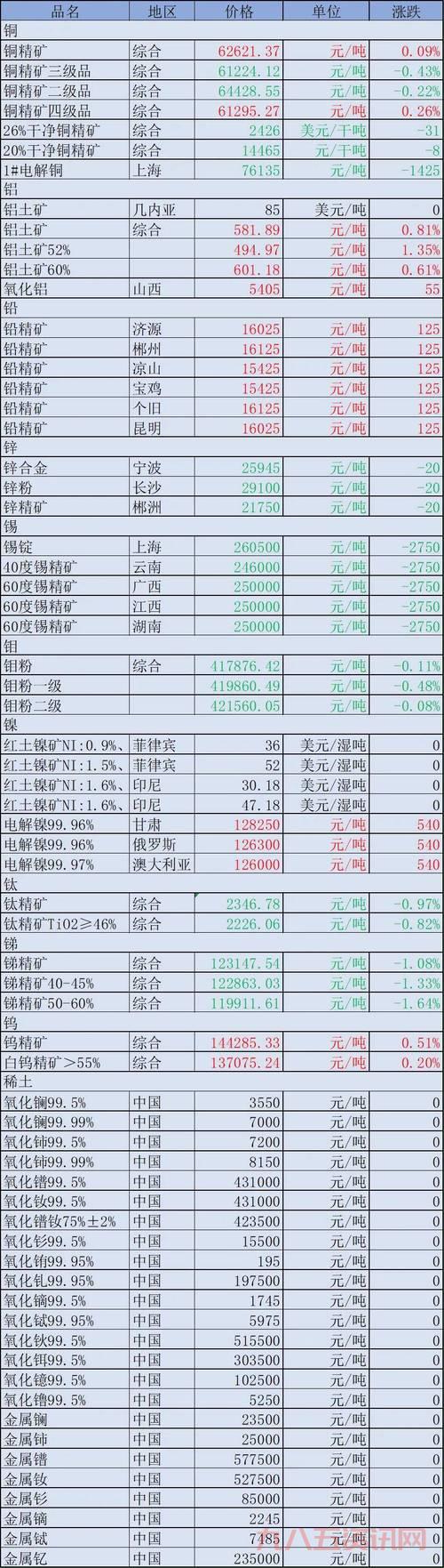 想知道海加尔山掉落什么最值钱？这份清单值得收藏！