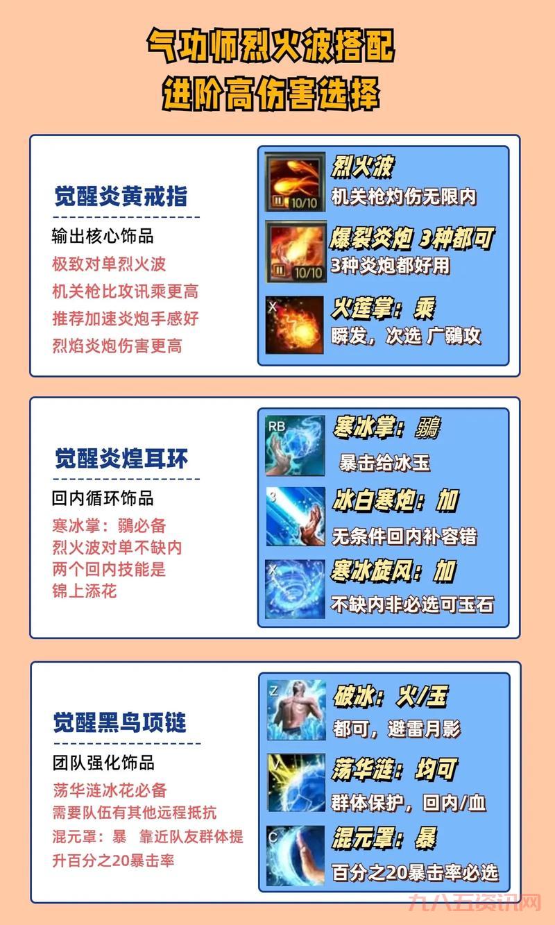 剑灵极限妖魔武器厉害吗？对比分析它强在哪里！