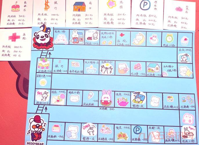 大富翁8简体中文版怎么玩？新手入门教程分享！