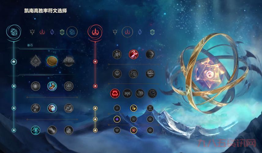不知道什么游戏好打凯南？看完这篇攻略你就知道了！