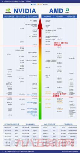 psp2k13配置要求高吗?详细解答和推荐配置!