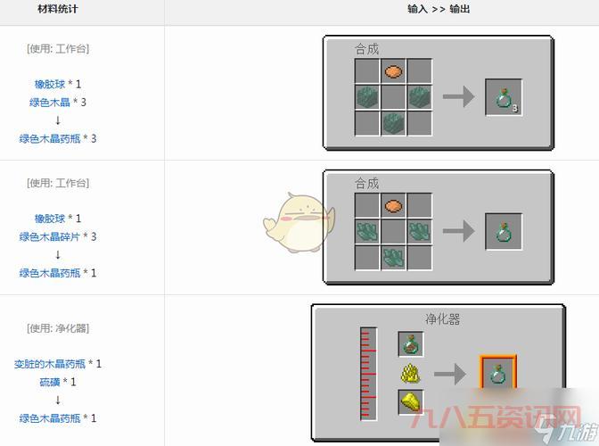 我的世界0.13.1版本怎么玩？新手入门攻略来啦！