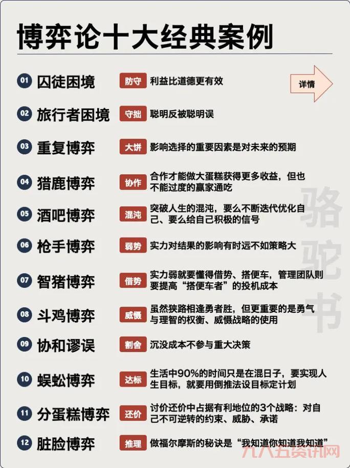 奥尔多转占星者有什么好处和坏处？全面对比让你不再纠结选择！