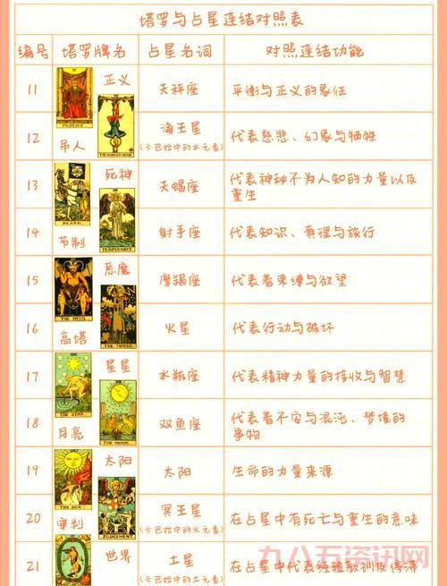 奥尔多转占星者有什么好处和坏处？全面对比让你不再纠结选择！