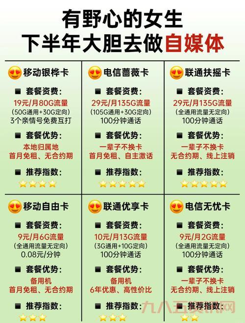 125卡盟有哪些优势？对比其他平台就知道了！
