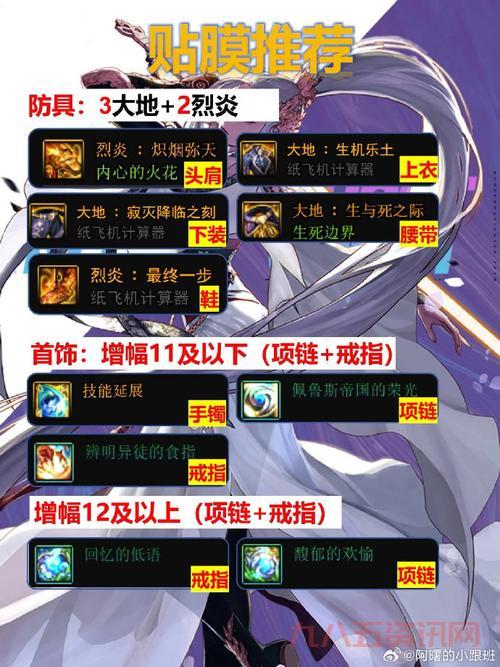 dnf逍遥尊刷图用什么装备好？平民玩家也能轻松毕业！
