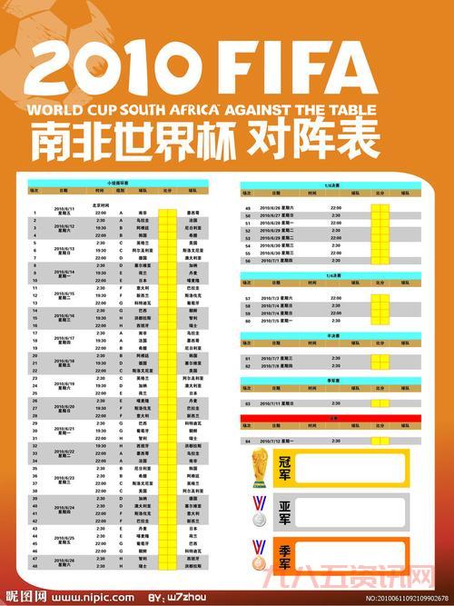 wcg fifa比赛规则是什么？和普通比赛有什么区别？