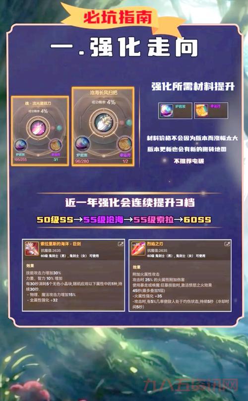 dnf胜利的证明有什么用?教你如何最大化利用这个重要材料。