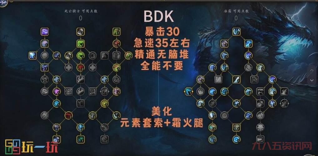 S4流浪法师最强天赋是什么？选这套伤害爆炸！