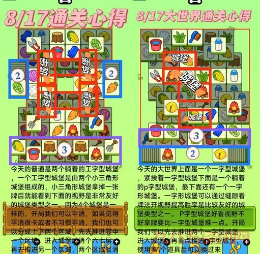 冒险迷宫村大成功攻略，这样布局才能事半功倍！