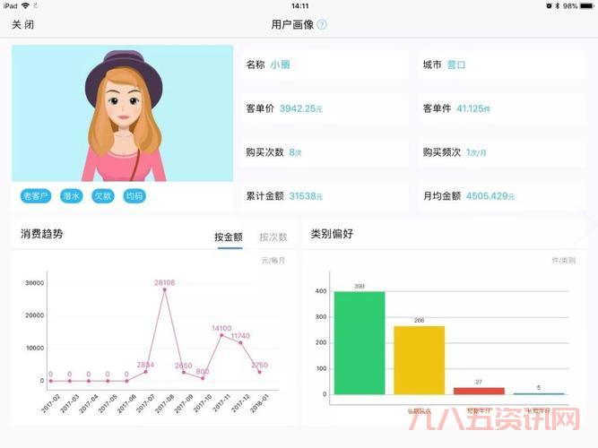 vip专享应用哪个好？资深用户给你推荐！